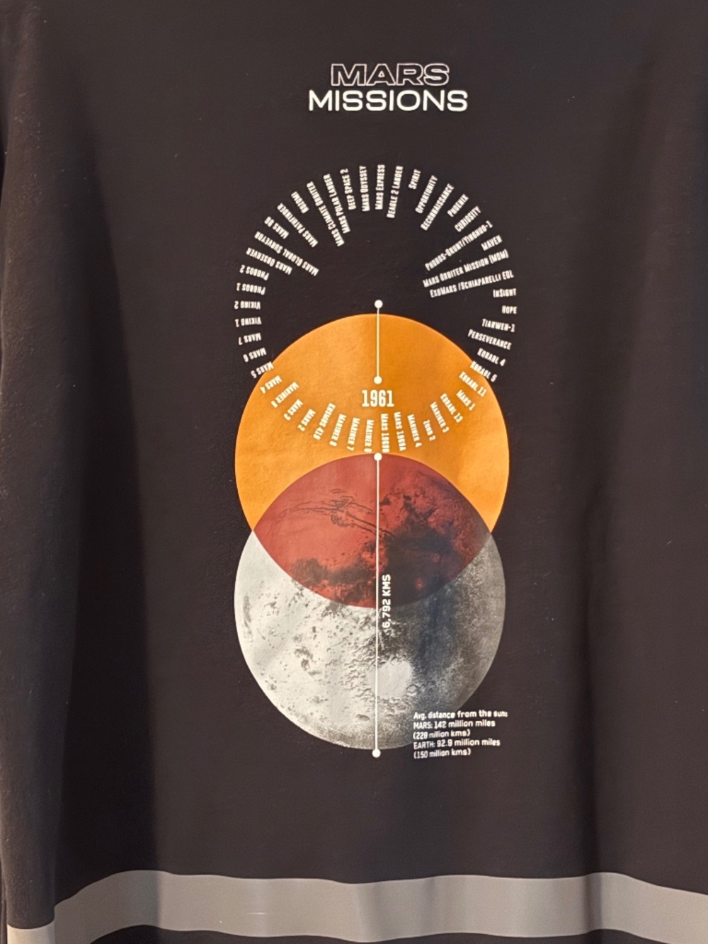 H&M Loose Fit Discovery Black Sweatshirt Mars Missions Men’s Small